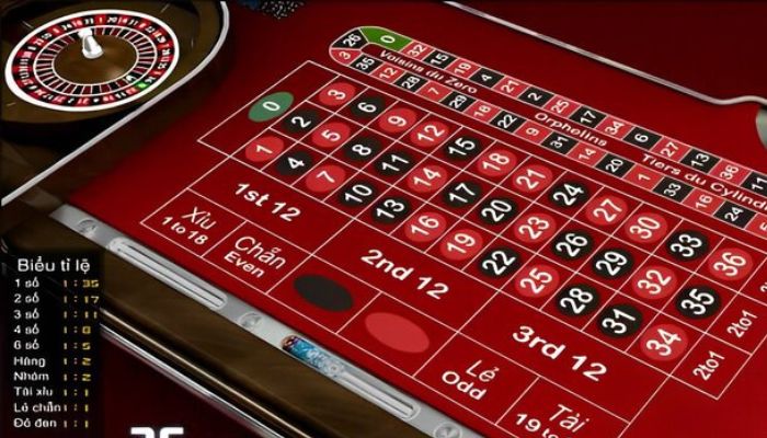 Luật chơi Roulette Thabet